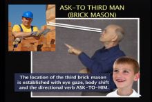 ASL Equivalence & Use of Space ASL Equivalence & Use of Space